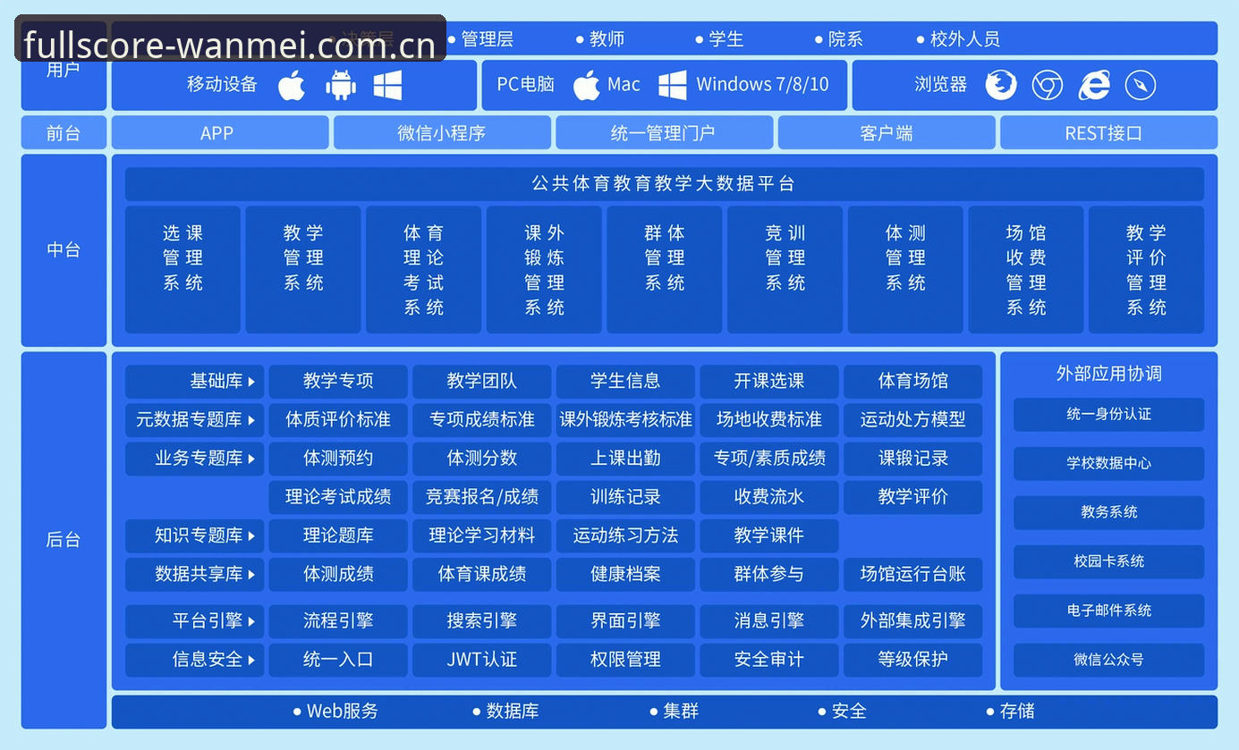 完美体育平台下载困境深度剖析：从版本兼容到数据速览的实操路径