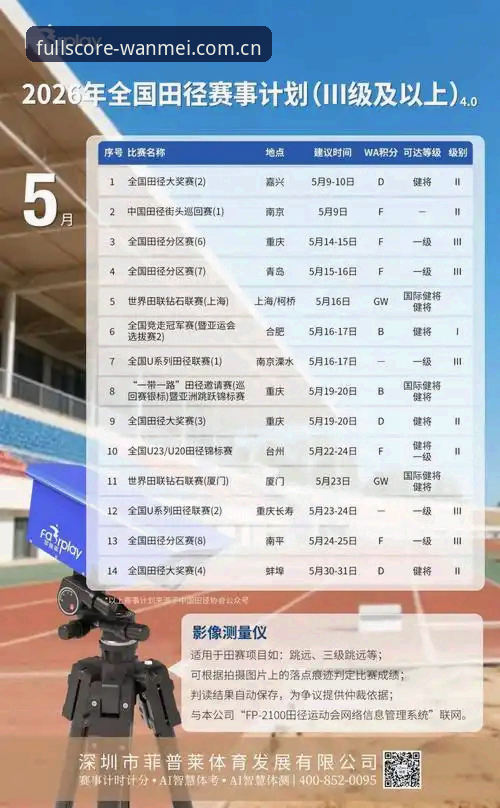 掌握完美体育平台赛事速览的实用技巧：中文官方站CN站使用必备知识